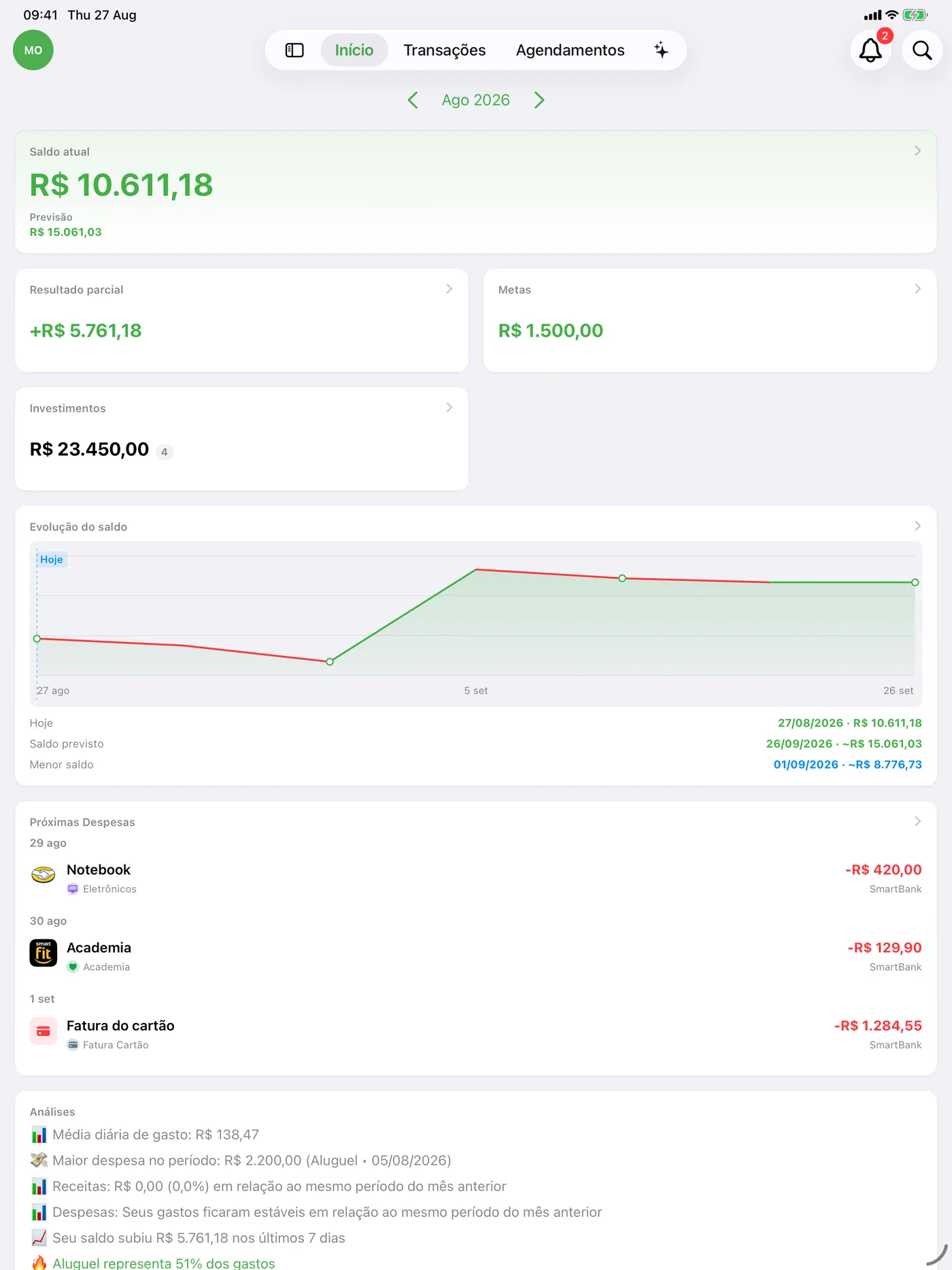 App do SmartBunny no iPad mostrando saldo atual, evolução do saldo e gastos por categoria
