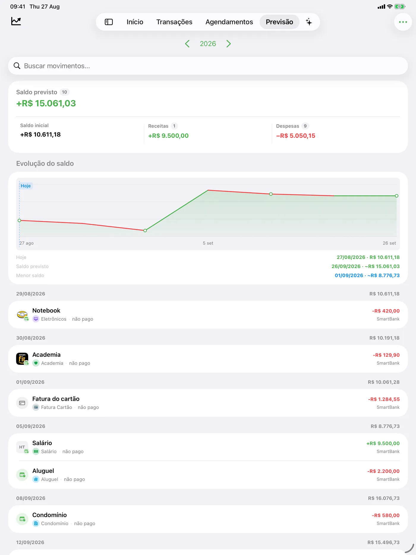 App do SmartBunny no iPad com a previsão de saldo e o gráfico de projeção ao longo do ano