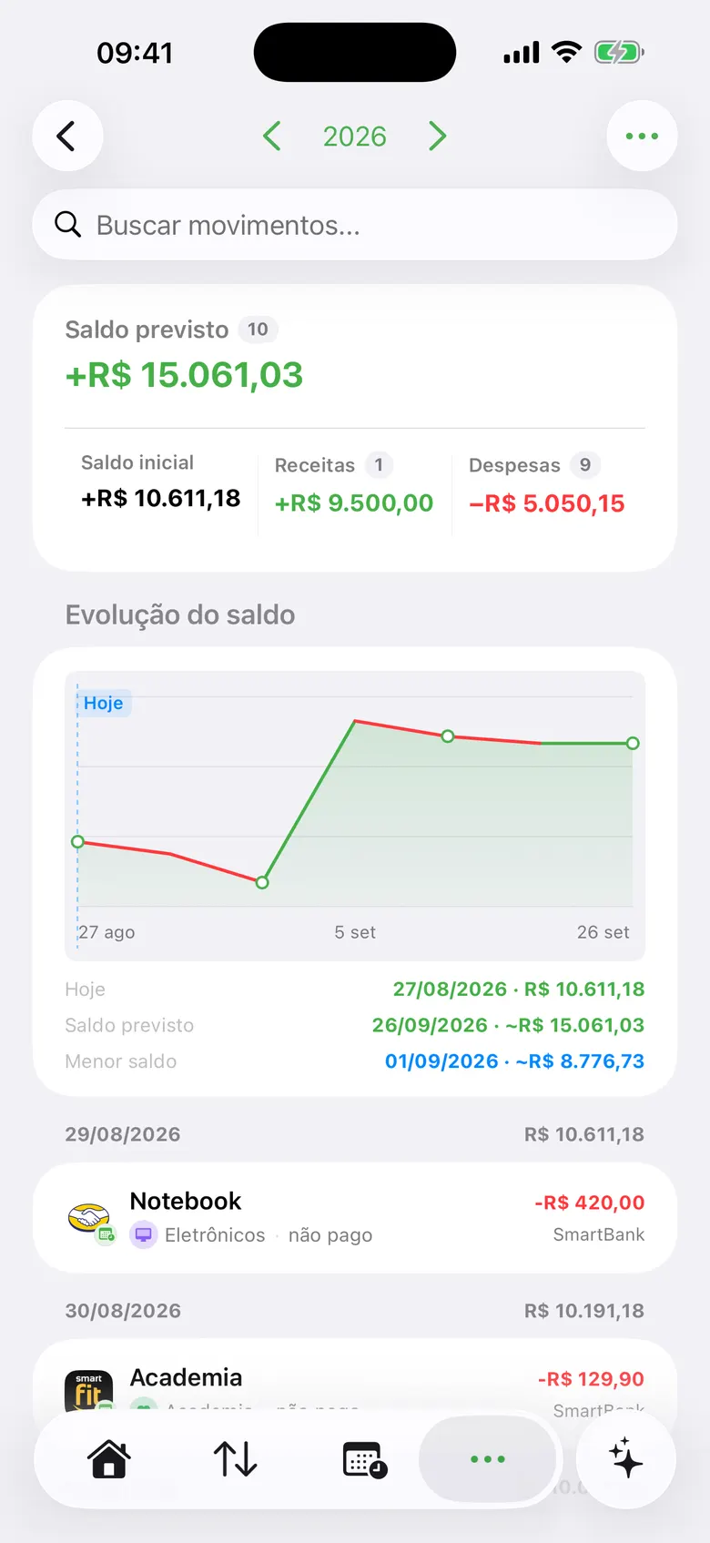 App do SmartBunny para iPhone mostrando a previsão de fluxo de caixa
