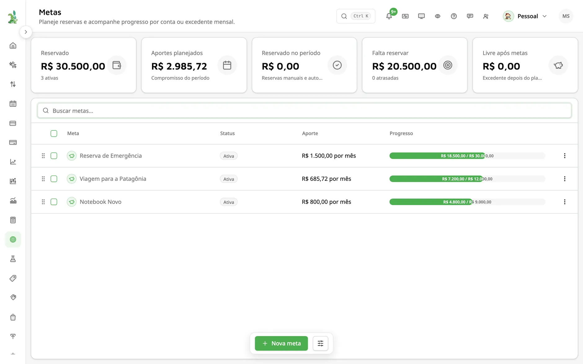 Lista de metas do SmartBunny com barras de progresso