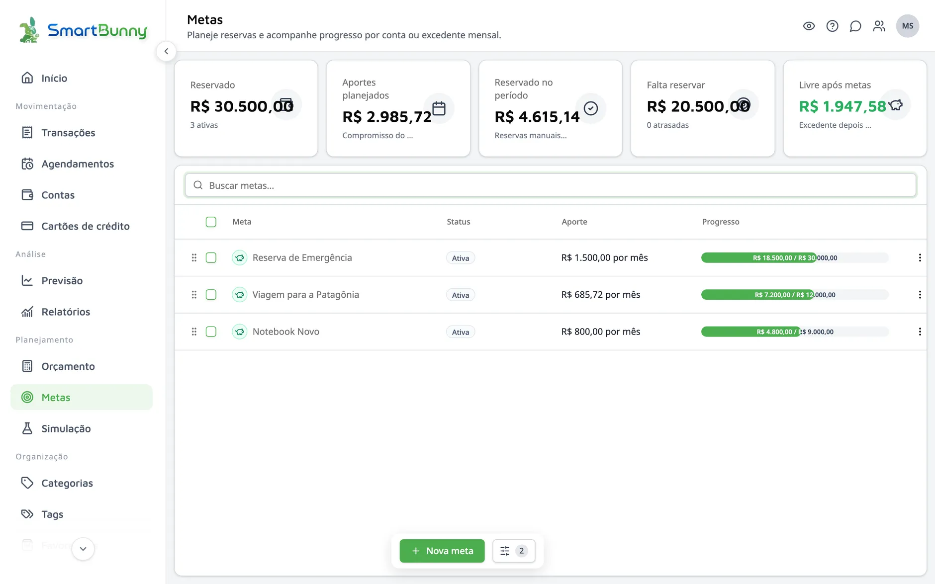Lista de metas do SmartBunny com barras de progresso